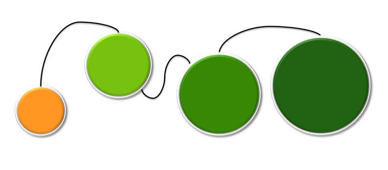 connecteddots769x350